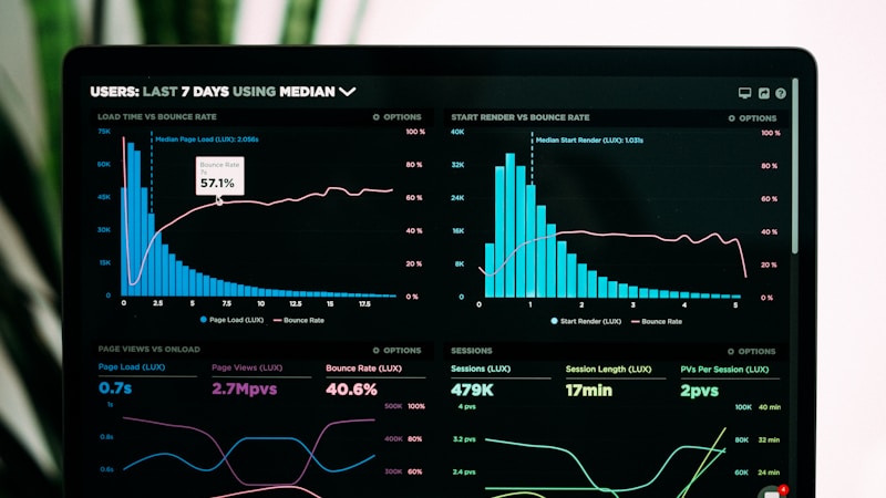 Enterprise SaaS Analytics Dashboard